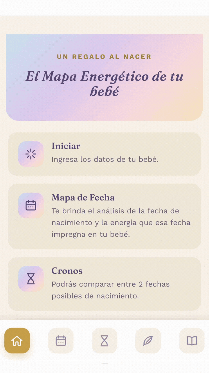 Comparación de dos posibles fechas de nacimiento